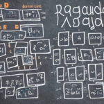 Алгоритмите са мъртви. Да живее алгоритъмът!